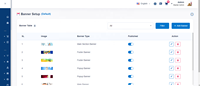 Paquetes de sitios web de comercio electrónico asequibles con múltiples opciones de diseño, panel de administración, soporte de SEO, funciones personalizadas y más avanzadas