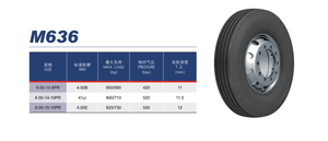 Pneu radial sans chambre à air de qualité supérieure, nouveau modèle, sur mesure, pour camion léger, 285/75R24.5-16PR, fabrication DRIVE PATT, haute qualité - Product Image 3