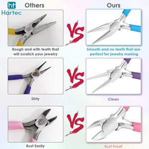 3 Pcs Precision Jewelry Making <b>Pliers</b> <b>Set</b> Side Cutter Round Nose Chain Nose Craft Tools with Pastel Ergonomic Handles - Product Image 4