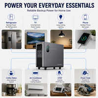 Station d'alimentation portable LiFePO4 3072Wh, générateur solaire à onde sinusoïdale pure 3000W, 17 sorties, UPS <12ms pour la maison, la reprise de courant, l'extérieur et les camping-cars