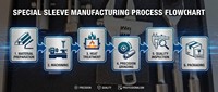 Herramienta Adaptadora para Elevador de Garaje Manual UltraLoad OEM, Estuche Rígido, Construcción de Acero con Alto Contenido de Carbono para Reparación Automotriz, Amplio Rango de Aplicaciones