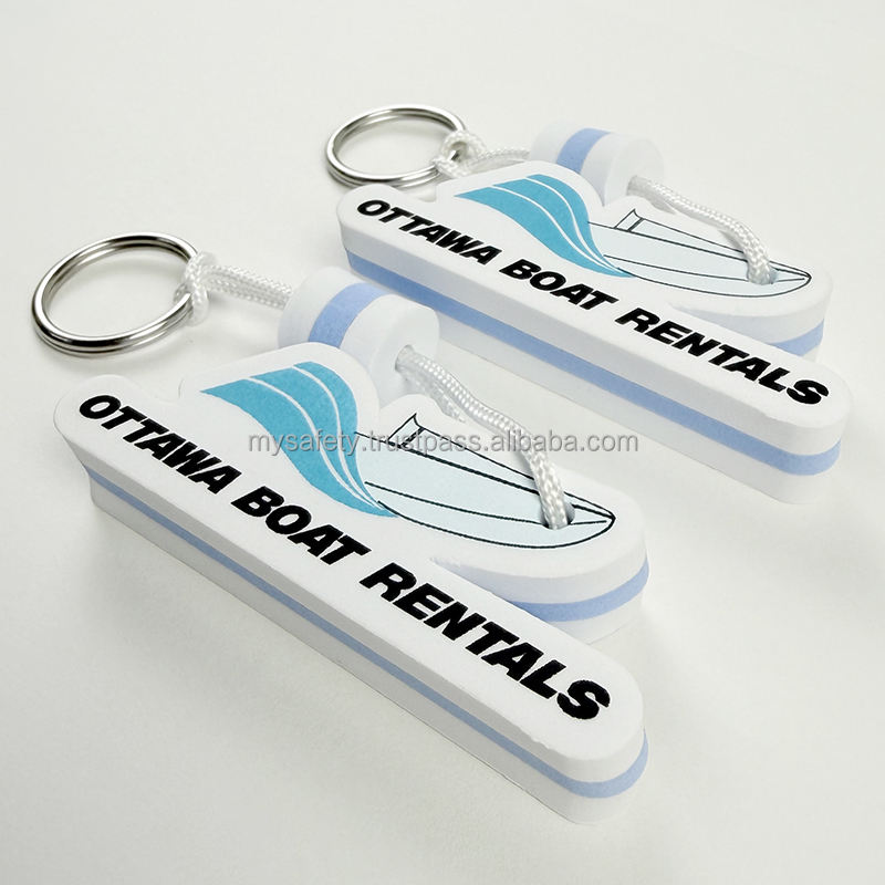 Aléatoire / Motifs existants