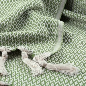 Manta Decorativa para Sofá, Cama, Sala de Estar y Dormitorio, 100% Algodón Turco, Decoración del Hogar, Súper Suave, Cálida y Acogedora, Jacquard Tejido al por Mayor - Product Image 4