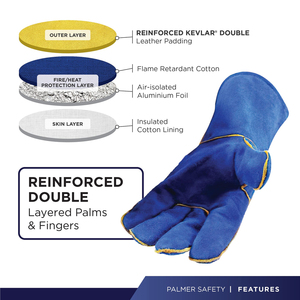 Guantes de Seguridad de Tela Protectora Más Vendidos en Línea, Talla Adulto, Resistentes al Viento, Guantes de Trabajo de Buena Calidad - Product Image 3