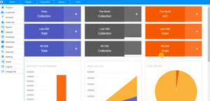 บริการพัฒนาซอฟต์แวร์ตามความต้องการ พร้อมโซลูชันการพัฒนาแบบ Agile Scrum - Product Image 2