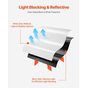 Rouleau de bâche plastique robuste de 6 mil d'épaisseur, 10 x 100, pour peintres, protection contre les déversements dans les sous-sols - Product Image 5