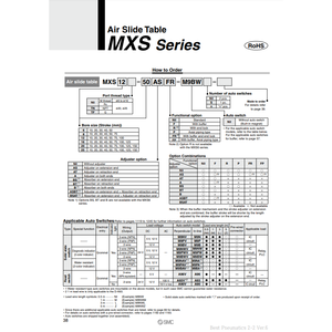 Table coulissante pneumatique SMC Pneumatics MXS16-100BT pièces pneumatiques de haute qualité - Product Image 2
