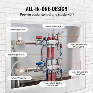 Collettore a 2 Vie in Acciaio Inossidabile per Tubi PEX da 1/2 Pollice per Sistemi di Riscaldamento Radiante Idronico a Pavimento HVAC - Product Image 4