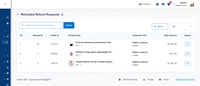 Desarrollo de sitios web de comercio electrónico de mercado multiproveedor con Inicio de sesión de proveedor, gestión de comisiones y muchas más funciones avanzadas