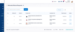 Desarrollo de sitios web de comercio electrónico de mercado multiproveedor con Inicio de sesión de proveedor, gestión de comisiones y muchas más funciones avanzadas - Product Image 4