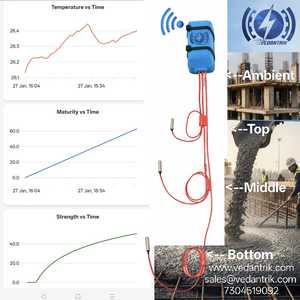 <b>Wireless</b> Concrete Maturity <b>Sensor</b> for Real-Time Strength Measurement with Top, Middle, Bottom & Ambient <b>Temperature</b> ASTM C1074 - Product Image 3