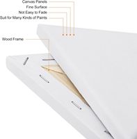 Toile tendue triangulaire de différentes tailles avec cadre en bois, toile vierge pour la peinture, pour artistes et étudiants