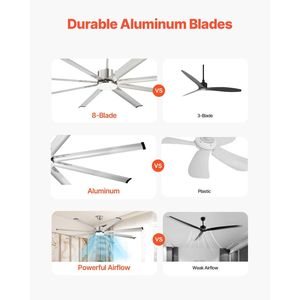 Ventilatore da Soffitto a Basso Profilo con 84 Luci LED, Telecomando a 6 Velocità, Dimmerabile, 3 Temperature di Colore - Product Image 2