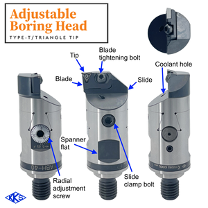 Cabezal de mandrinado japonés de ajuste fino, cabezal de mandrinado ajustable para desbaste y acabado, diámetro 60-86, punta triangular, sujeción de alta rigidez, HSK-A63 - Product Image 4