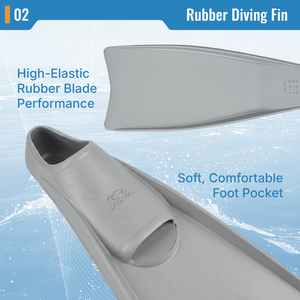 Aletas de Buceo de Goma de Alta Calidad AROPEC; Aletas de Snorkel Cómodas para Adultos; Personalización Multicolor OEM/ODM - Product Image 3