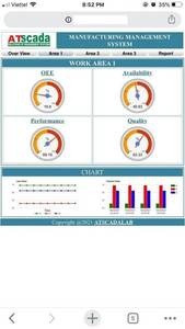 Alertes du système Andon industriel |   SYSTÈME DE SURVEILLANCE DE LA PRODUCTION ANDON – Disponible en OEM - Product Image 5