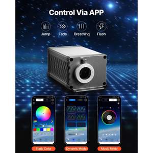 Kit de luces de estrella de fibra óptica de 450 Uds., luces de techo centelleantes para techo de hogar o coche - Product Image 2