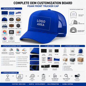 Custom Foam Front Trucker <b>Cap</b> 6-Panel Mesh Back Embroidery Adjustable Unisex Casual <b>Hat</b> Blue - Product Image 2