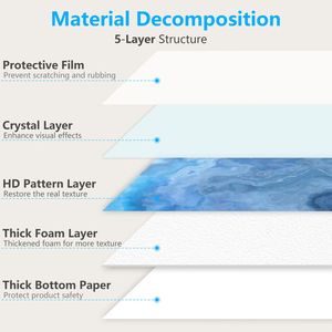 Stile moderno mare blu marmo PVC pannelli di parete in pelle impermeabile resistente all'olio carta da parati autoadesiva per la cucina lavanderia - Product Image 2