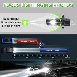 YUFING Luces Led Para Automovils G30 H7 52W 4800LM Directo de fábrica <span class=keywords><strong>G6</strong></span> Gx470 H11 H8 H9 Bombillas de faros LED - Product Image 2