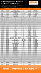 หัวเทียนมาซูมะรุ่น S502IP แพลตตินัมอิริเดียม SC20HR11 ยอดขายดีที่สุด สำหรับรถยนต์โตโยต้า 90919-01253 เครื่องยนต์ยานยนต์ - Product Image 2