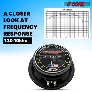 Haut-parleur de subwoofer de voiture 6,5 pouces 360W 5 cœurs, 4 ohms, pour basses profondes, pièce de rechange - Product Image 3