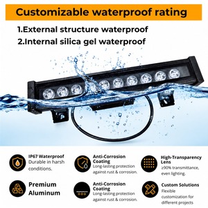 Lámpara LED de Pared, Resistente al Agua IP65, Temperatura de Color 2700K-6500K, Construcción de Aleación de Aluminio, Alto CRI 90, para Eventos al Aire Libre y Centros Comerciales - Product Image 3