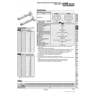 Vérins électriques à actionneur électrique SMC Pneumatics LEMB32UT-1200W-S52N5 - Product Image 1