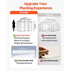 Ventana de Ventilación Ajustable de 6 x 4 Pies, Invernadero Exterior de Policarbonato con Puerta Corredera Estilo Pabellón, Invernaderos y Cuartos de Jardín - Product Image 3