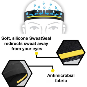 Bandeau de sport respirant et extensible pour hommes et femmes, idéal pour la gym, le fitness, la course à pied, le cyclisme et l'entraînement - Product Image 2