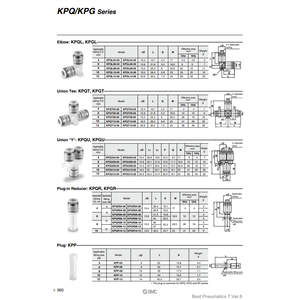SMC Pneumatics One-Touch Clean Fittings Piezas neumáticas de - Product Image 1