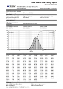 Winner 803 the Latest Photon Correlation DLS Nano Particle <strong>Size</strong> Analyzer 1-10000nm Particle <strong>Size</strong> Tester Tests Protein - Product Image 5