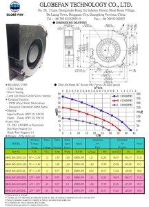 12V/24V 120x120x32mm DC Brushless Mini Axial Flow Exhaust Blower Fan Model 12032 2000-3000 RPM 40-51 DB 245g OEM ODM - Product Image 4
