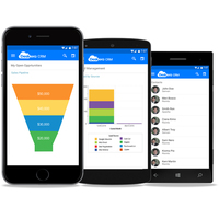 CRM ve Üyelik Yönetim Yazılımı |   Web Tabanlı İşletme Yönetimi Çözümü