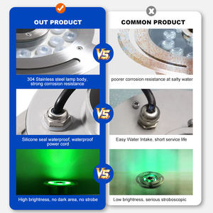 LED Waterproof Colorful Fountain <b>Light</b> Tempered Glass Stainless Steel Lamp for Landscape Fishponds Water Pools IP68 Lighting - Product Image 3