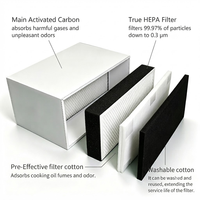 Filter HEPA H13 Mikrofiber 3 in 1 Kompatibel Ukuran Khusus Lipat untuk Ekstraktor Asap FES 150/350 untuk Asap Pengelasan Laser