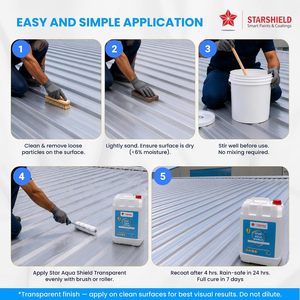 Clear <b>Waterproof</b> Coating for Concrete Roof Terrace <b>Walls</b> and Exterior Water Protection - Product Image 5