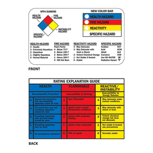 Cartes de poche Brady English Right-To-Know pour la formation en sécurité chimique - Product Image 2