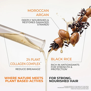 Champú reparador de daños con infusión de argán y arroz negro, enriquecido con colágeno vegetal y vitamina C para cabello seco, dañado y encrespado. - Product Image 2