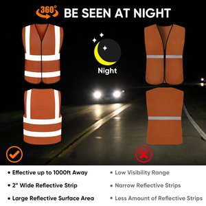 Chaleco de alta seguridad con cinta reflectante en colores neón brillantes para seguridad en sitios de trabajo industrial, equipo de protección para empleados de almacén - Product Image 5