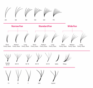 Nouveauté : Boîte à cils élégante faite à la main, extensions de cils noires 2D 20D, lot de cils avec courbure CC naturelle, gain de temps, grand format - Product Image 3