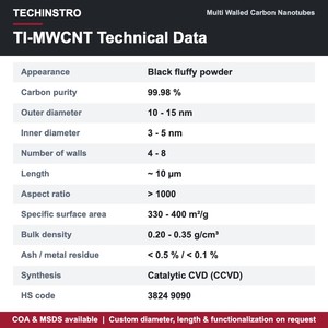 Nanotubes de carbone pour capteurs, matériaux intelligents et nanocomposites, poudre de MWCNT haute pureté 99,98% - Product Image 6