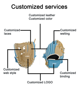 ถุงมือจับหนังแท้ระบายอากาศได้ดีถุงมือเบสบอลออกแบบโลโก้ได้ตามต้องการ - Product Image 6