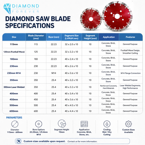 Lame de scie diamantée personnalisée OEM pour la découpe de carreaux de porcelaine, céramique, granit, marbre, pierre, béton <span class=keywords><strong>armé</strong></span> et asphalte - Product Image 5