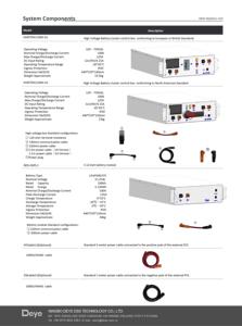 AB Stok DDP Deye BOS-G Pro 5.12kWh Yüksek Voltajlı LiFePO4 Güneş Enerjisi Bataryası Ev Kullanımı İçin Yüksek Voltajlı Enerji Depolama Toplu Stok - Product Image 6