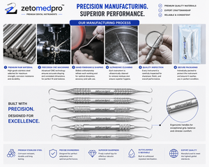 เครื่องมือขูดหินปูนพรีเมียม 0/00 สเตนเลสสตีล สำหรับทำความสะอาดเหงือก OEM Zetomed Pro - Product Image 5