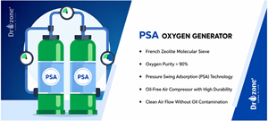 Générateur d'ozone industriel 30g/h Dr.Ozone D30S pour la purification de l'air, le traitement de l'eau, l'élimination des odeurs et la désinfection - Product Image 5