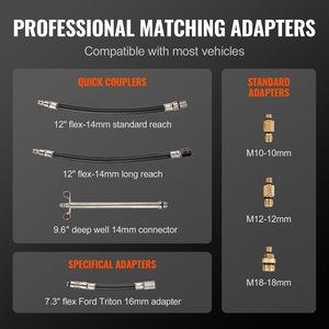 ชุดอะแดปเตอร์ทดสอบการบีบอัด9ชิ้นเกจวัดความดันแบบคู่ที่แม่นยำ0-300 PSI ท่อเข้าถึงได้นานเคสสำหรับเครื่องยนต์ยานยนต์ - Product Image 3