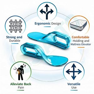 Herramienta para Ajustar Sábanas, Elevador de Colchones Ergonómico y Ayudante para Guardar Sábanas, de Plástico Resistente, para Esquinas Impecables, Paquete de 2 - Product Image 4