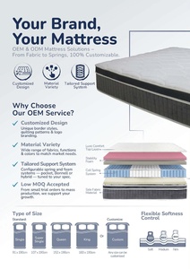Matelas à ressorts compressés de qualité supérieure Pocketz Master Malaysia Factory, fermeté moyenne, tissu tricoté respirant, enroulé dans une boîte, personnalisable - Product Image 5